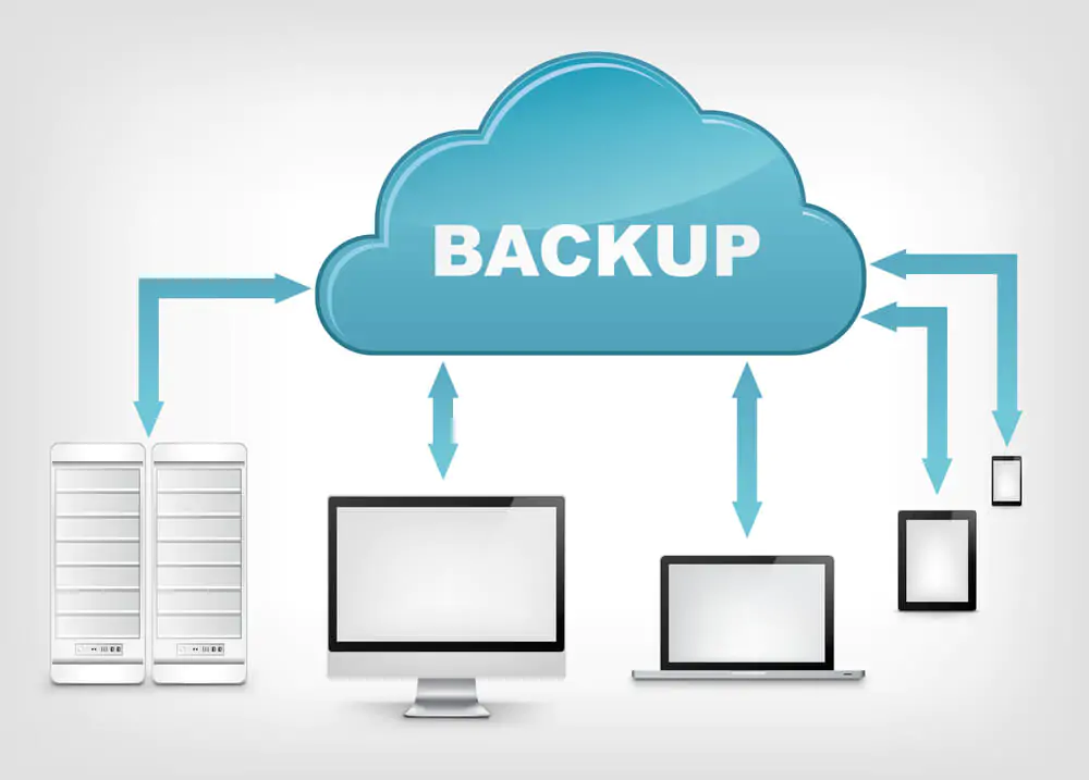 Formateo de PC / Laptop con backup